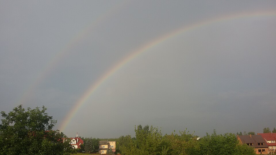 Un double arc-en-ciel au-dessus d'un paysage : l'arc intérieur, vif, a le rouge à l'extérieur ; l'arc extérieur, plus pâle, a les couleurs inversées ; le ciel entre les deux arcs est nettement plus sombre.