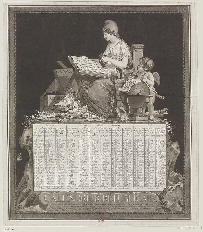Estampe allégorique du calendrier républicain de l'an II, avec les douze mois disposés autour d'un motif central