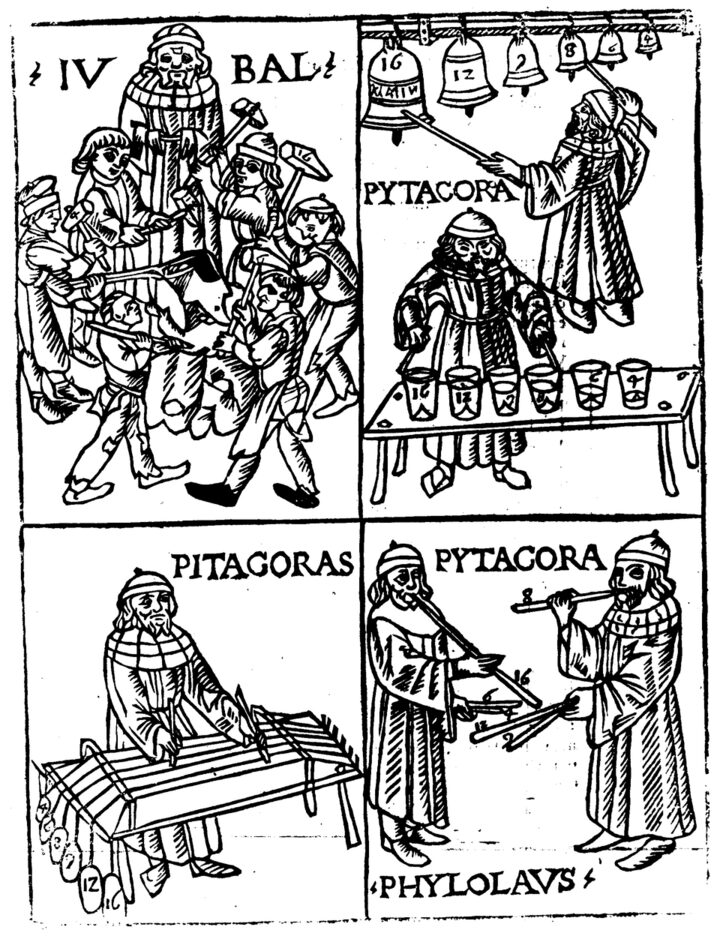Gravure sur bois en quatre cases : Jubal et des forgerons frappant une enclume ; Pythagore frappant des cloches et des verres numérotés 4, 6, 8, 9, 12, 16 ; Pythagore devant des cordes tendues par des poids ; Pythagore et Philolaos jouant de flûtes de longueurs différentes.