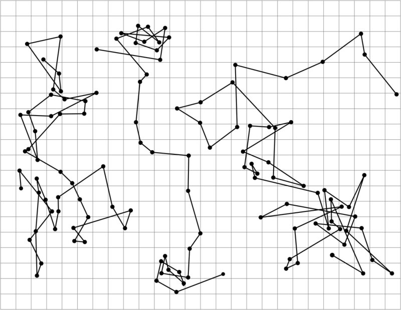 Trois lignes brisées emmêlées sur un quadrillage : les positions successives de trois grains, relevées toutes les 30 secondes au microscope.