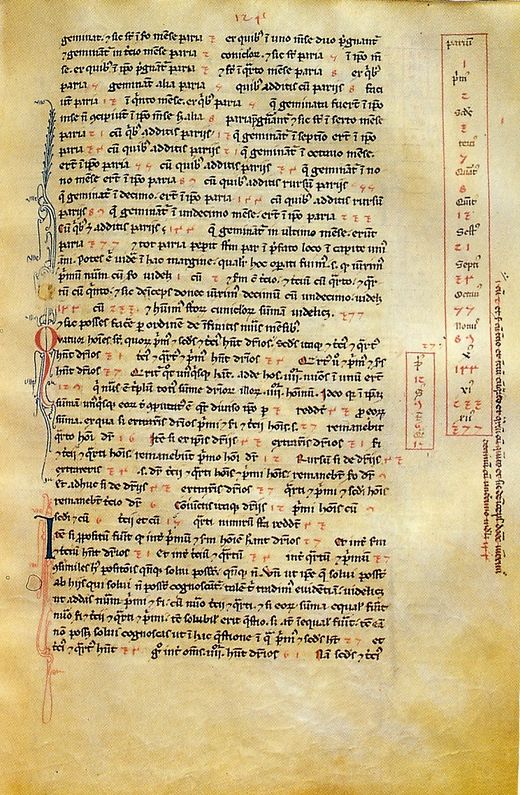 Page manuscrite médiévale en latin sur deux colonnes ; dans la marge de droite, un cadre contient une liste verticale de nombres en chiffres rouges : 1, 2, 3, 5, 8, 13, 21, 34, 55, 89, 144, 233, 377.