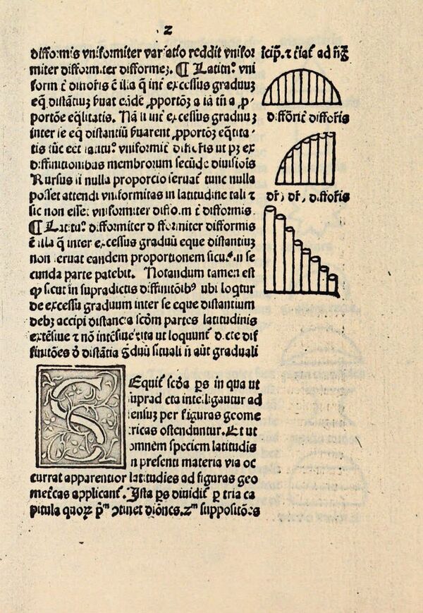 Page imprimée ancienne en latin, en caractères gothiques ; à droite, trois figures faites de segments verticaux sous une courbe : un demi-cercle, un quart de cercle et un escalier.