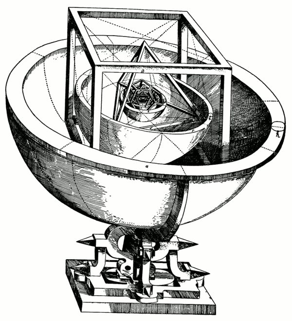 Gravure du modèle de Kepler : des sphères emboîtées séparées par un cube, un tétraèdre et d'autres solides réguliers, posées sur un socle.