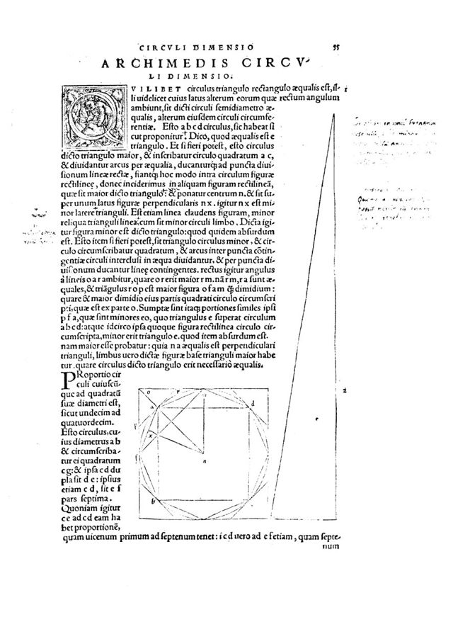 Page imprimée en latin intitulée Archimedis Circuli dimensio, avec un grand triangle rectangle très allongé dessiné à droite du texte et, en bas, un carré et un octogone inscrits dans un cercle.