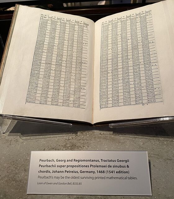Un livre ancien ouvert dans une vitrine de musée : deux pages couvertes de colonnes de nombres serrés. Un cartel indique : Peurbach et Regiomontanus, Tractatus super propositiones Ptolemaei de sinubus et chordis, édition de 1541.