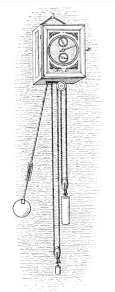 Gravure en noir et blanc : un boîtier d'horloge accroché au mur, d'où pendent un long pendule terminé par une boule et des poids suspendus à des cordes.